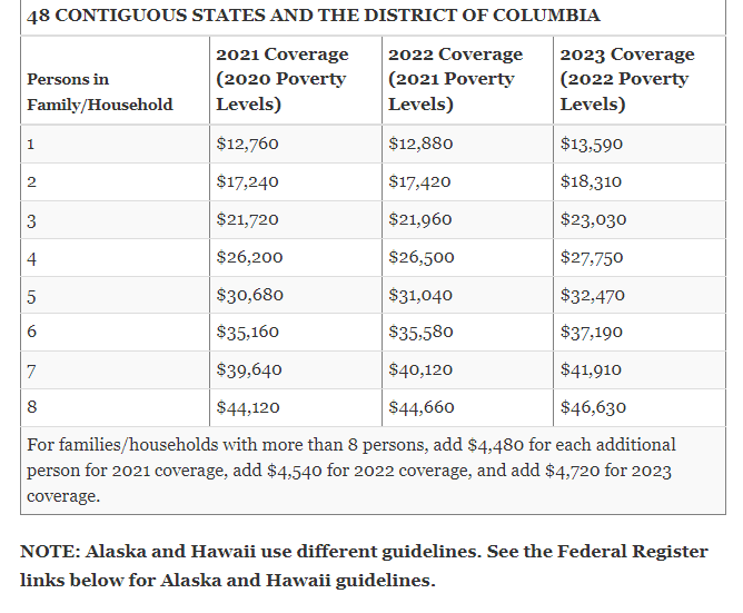 Get Help During Tax Season HealthSource RI